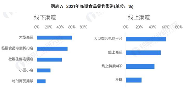 众益鑫超市加盟费