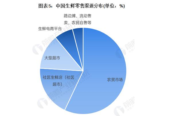 众益鑫超市加盟费
