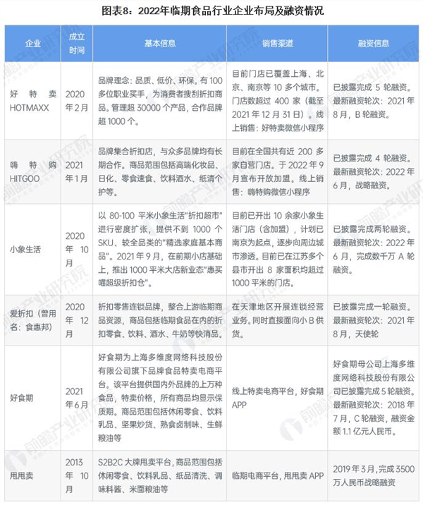 众益鑫超市加盟费