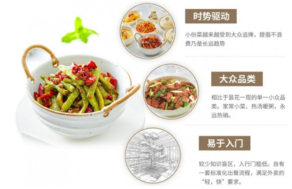 饭否小碗菜