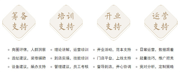 饭否小碗菜