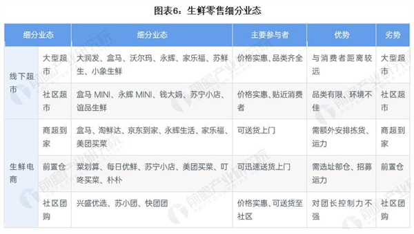 爱折扣零食店加盟