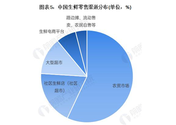 爱折扣零食店加盟