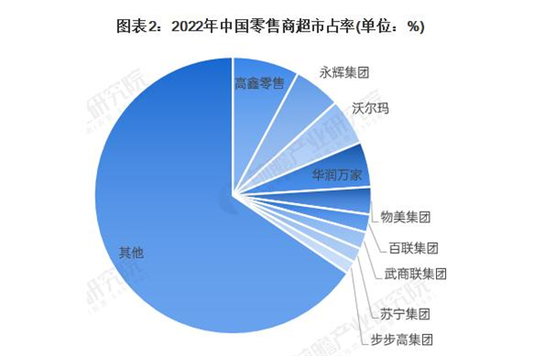 爱折扣零食店加盟