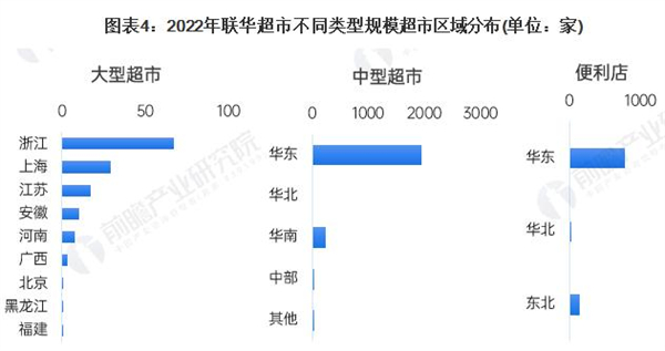 爱折扣零食店加盟