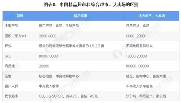 爱折扣零食店加盟