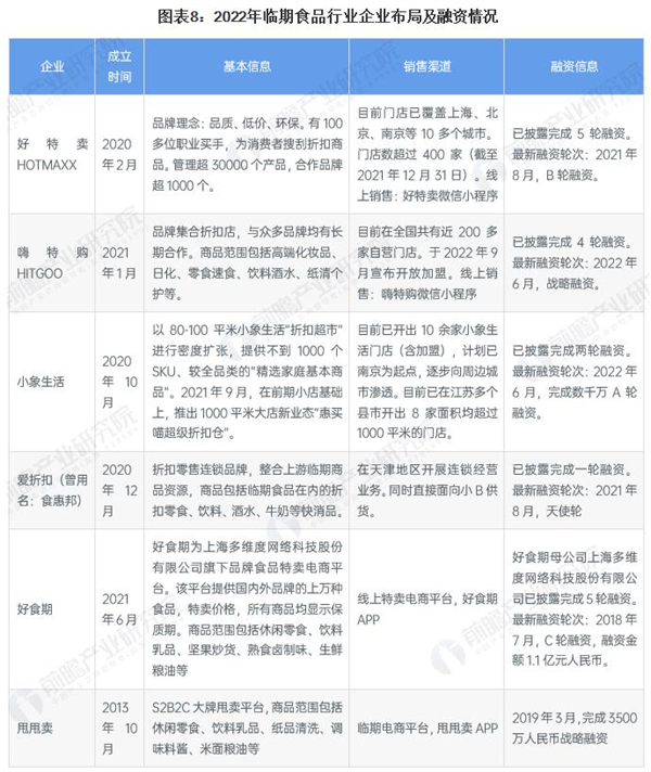 爱折扣零食店加盟