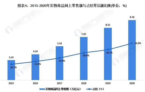 5元精品店加盟费