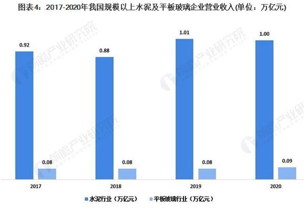 金秋竹建材加盟
