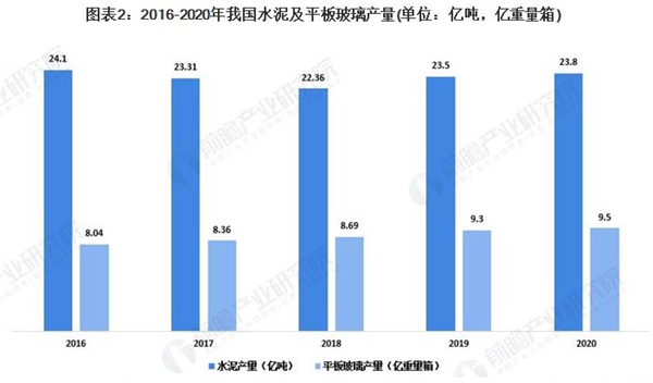 金秋竹建材加盟