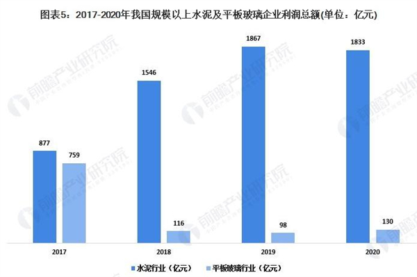 金秋竹建材加盟