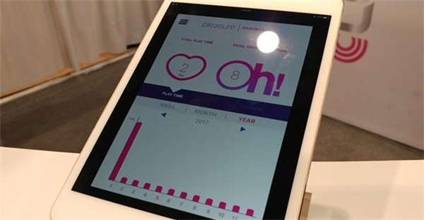 美国OHMIBOD成人用品加盟