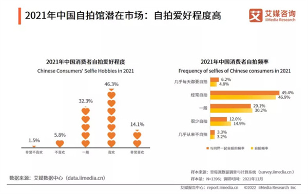 大头贴自拍馆加盟