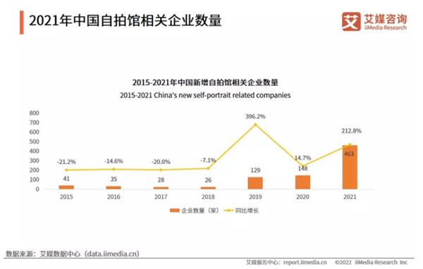 大头贴自拍馆加盟