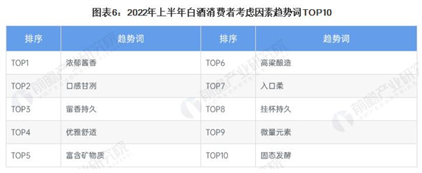 金榜题名酒业加盟