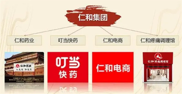 仁和疼痛调理馆加盟