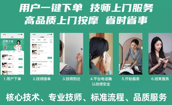 喜鹊万家理疗加盟费