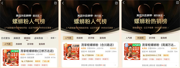 茂掌柜螺蛳粉加盟费