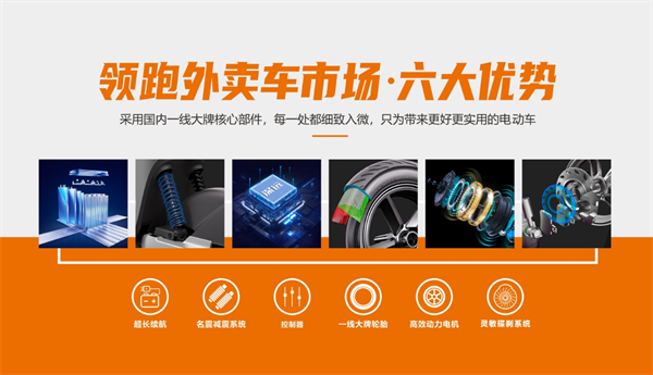 深远电动车加盟