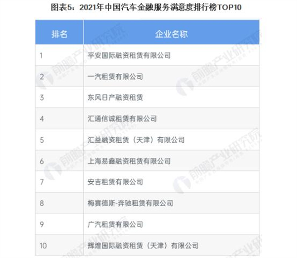 小易爱车