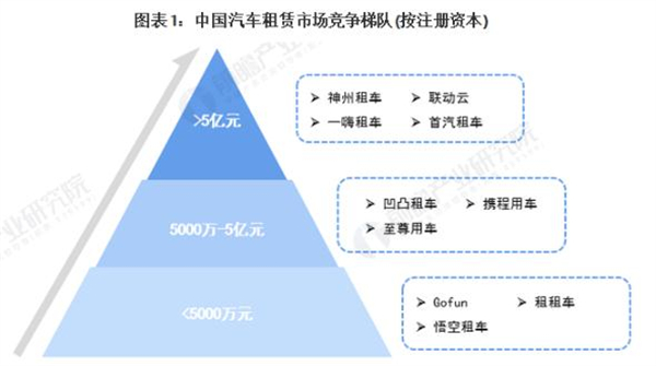 小易爱车