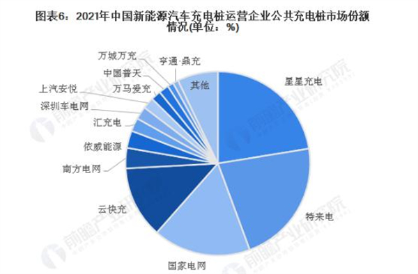 小易爱车
