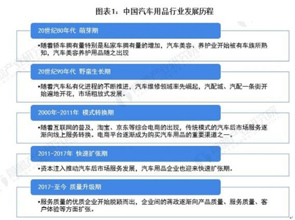 膜小二隐形车衣加盟