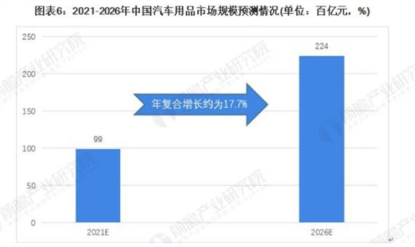 膜小二隐形车衣加盟