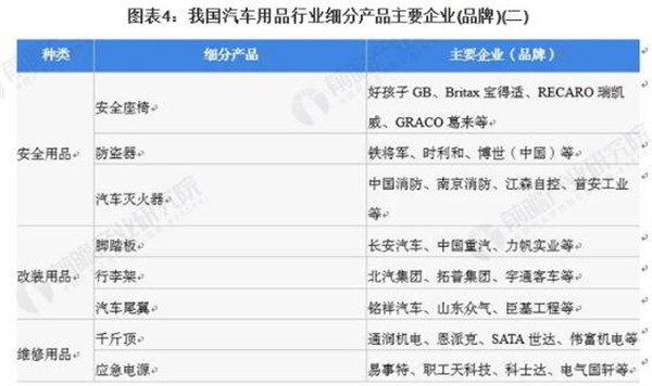 膜小二隐形车衣加盟