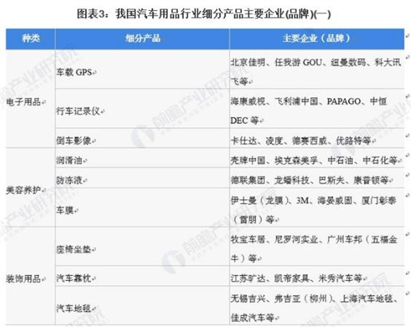 膜小二隐形车衣加盟