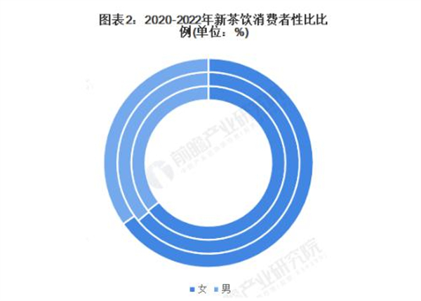 柠季手打柠檬茶