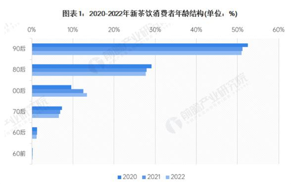 柠季手打柠檬茶