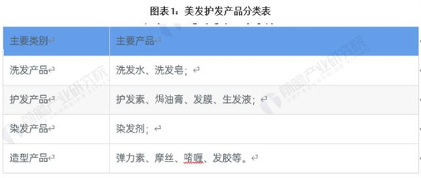 佐宣美容美发加盟