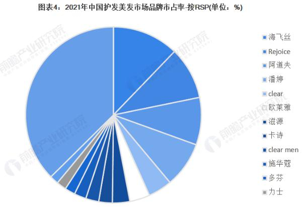 佐宣美容美发加盟费