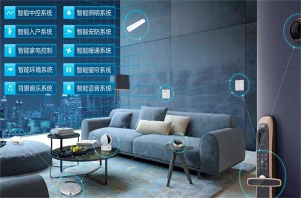 智能家居代理