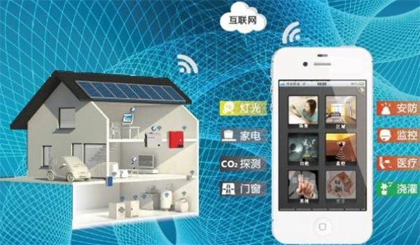 智能家居代理