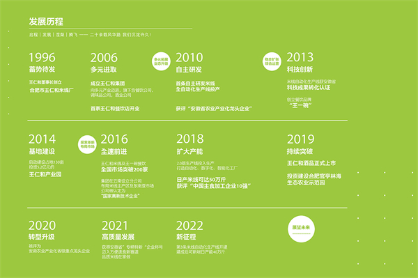 王仁和米线加盟