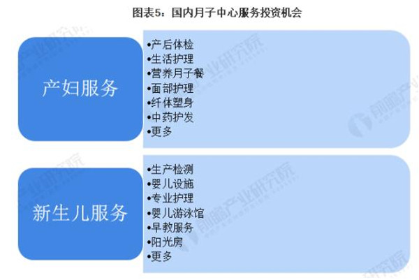 芊诺尔羽岚产后修复
