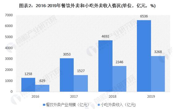 阿贵锅贴加盟费