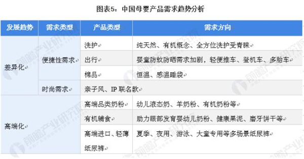 爱尚婴母婴连锁店加盟费