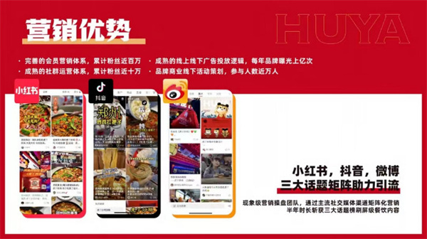 虎丫炒鸡加盟费