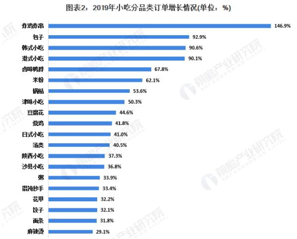 撒八宫青海牛肉面
