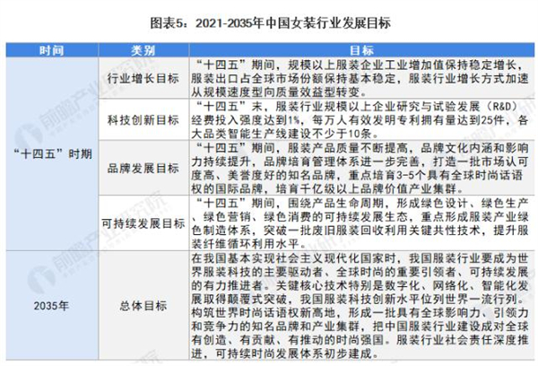 uu衣柜女装加盟