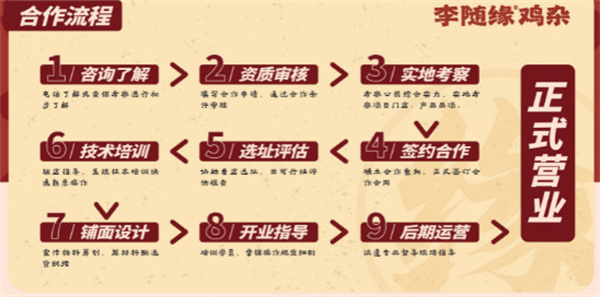 想做鸡杂，就找李随缘鸡杂！