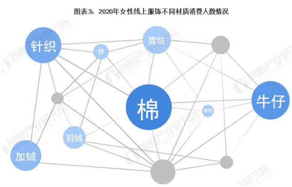 uu衣柜女装加盟
