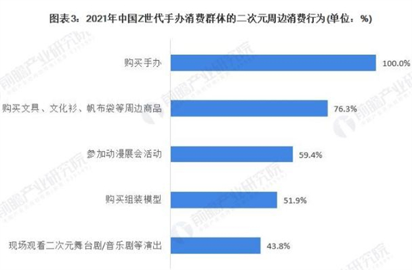 OURDOLL自制玩偶