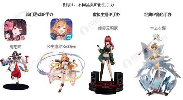 OURDOLL自制玩偶