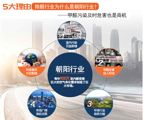 森家环保除甲醛加盟