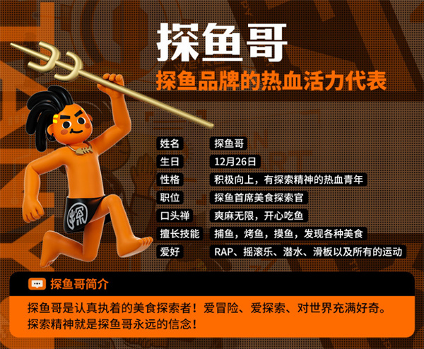 探鱼烤鱼店加盟费