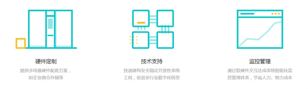 丰巢加盟费